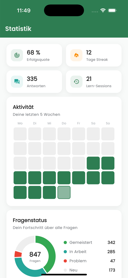Lernstatistik mit Erfolgsquote, Aktivitäts-Heatmap und Fragenstatus